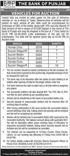 The Bank of Punjab Lahore Tender Notice